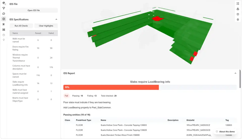 IDS Validation example screenshot