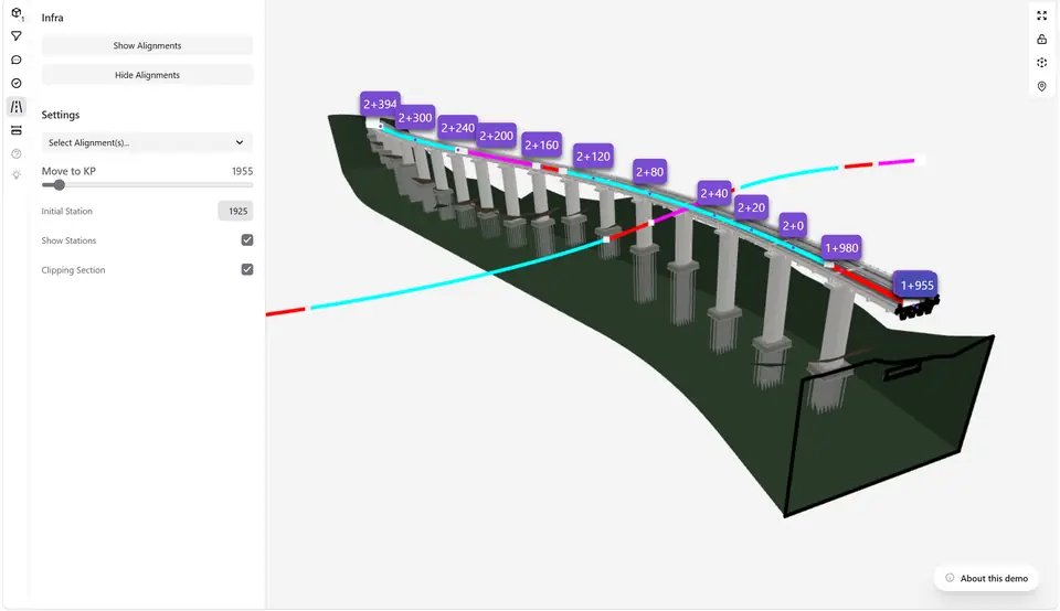 Infrastructure example screenshot
